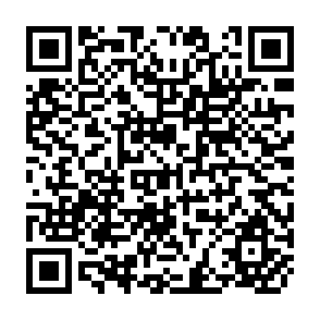 QR Code for Analysis of Ordinal Data